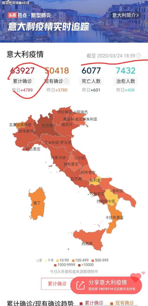 意大利首都是哪里_世界各国首都