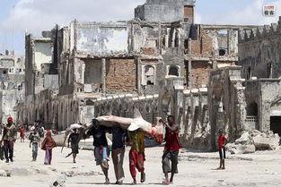 索马里的首都_索马里是哪里